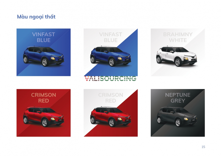 VinFast VF 5 Electric SUV | Italian Design from Vietnam