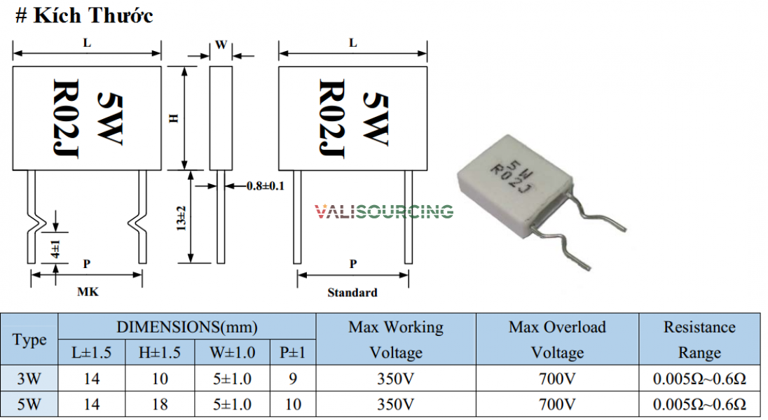 Metal Plate Cement MPR - High power, durable resistors for stable and safe circuits
