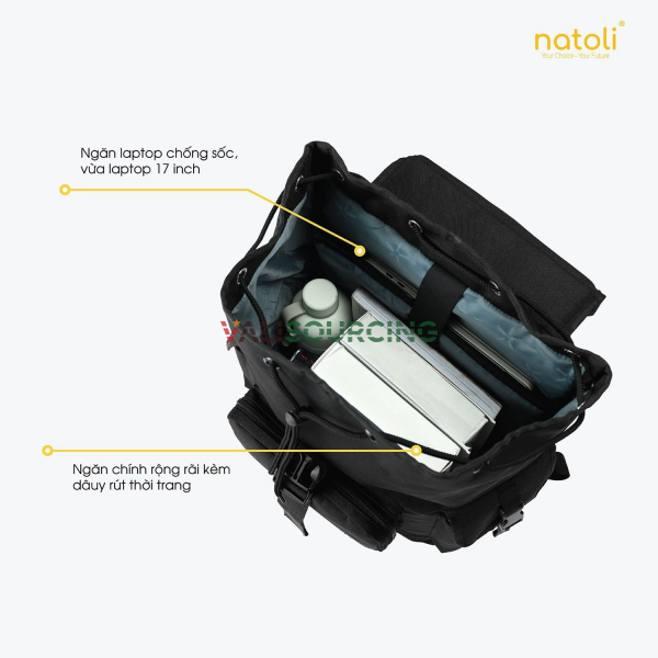 NATOLI backpacks for boys and girls, school backpacks from Vietnam