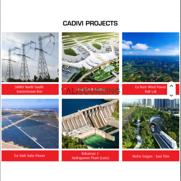 TrCV CADIVI power cable: Copper, PVC insulation, 3 cores, 0.6/1 kV