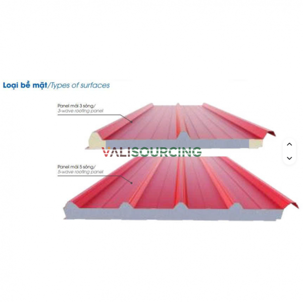 Tonmat Insulated EPS Roof Sandwich Panel – Cost-Effective Thermal Solution