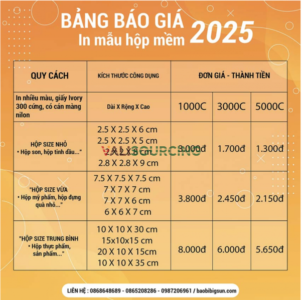 Thanh Dieu Nguyet Hoa Mooncake Box from Vietnam