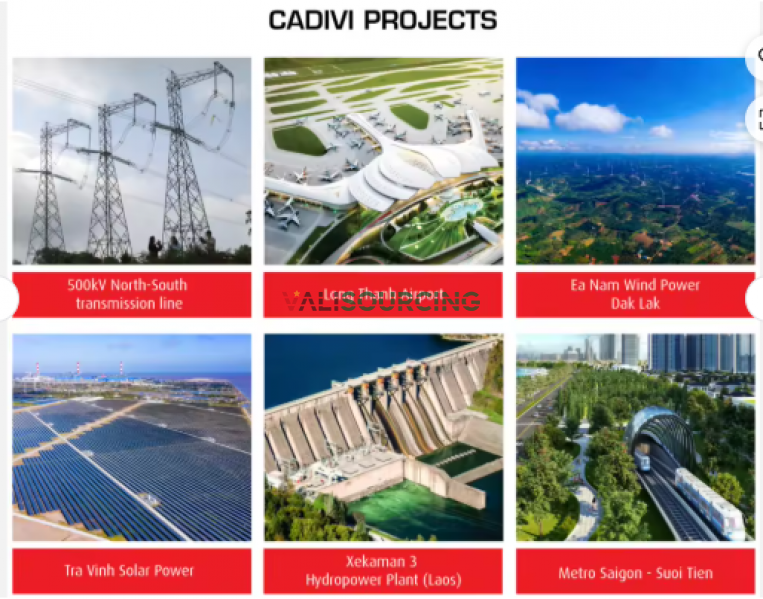 CADIVI Aluminum Power Cable AV – Low Voltage PVC Insulated Cable