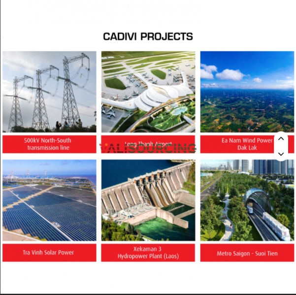 CADIVI Flame Retardant Power Cables CVV/FRT & CXV/FRT – The Ultimate Safety Solution for Public Works