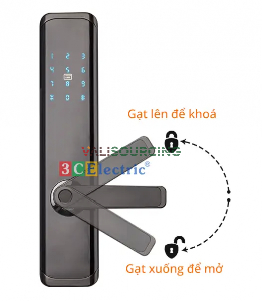 Smart lock for fireproof doors from Vietnam